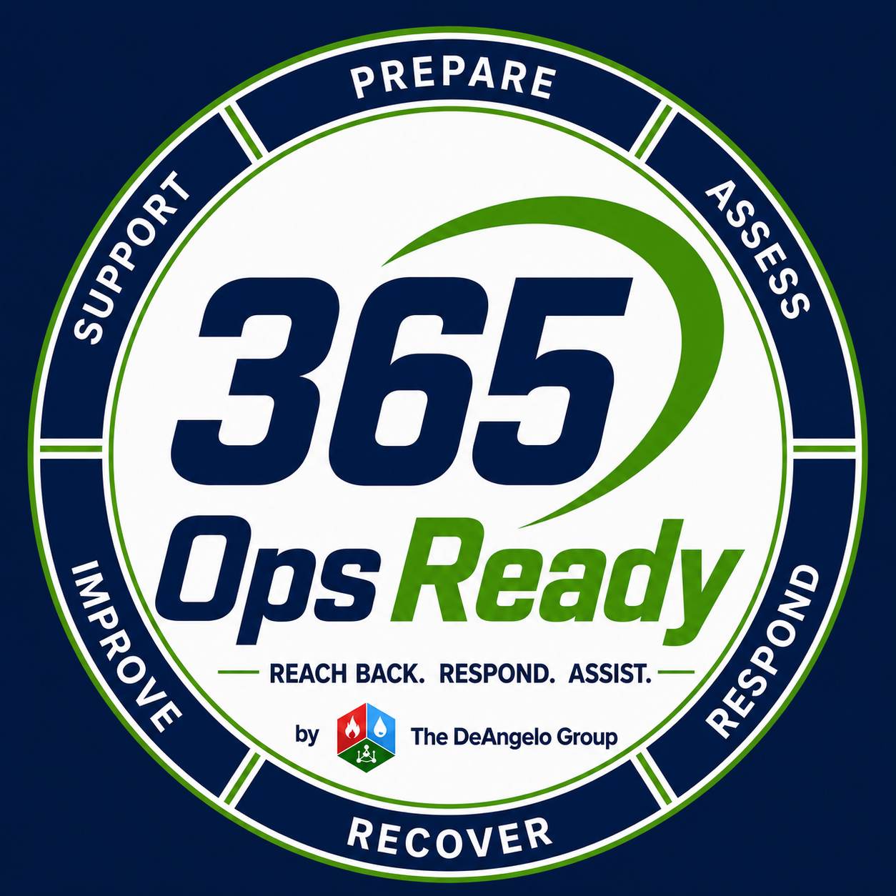 PROTECT365 OpsReady logo